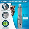 Dog Nail Quiet Grinder w/ LED Light Rechargeable