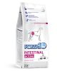 Active Dog Intestinal